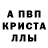 Alpha PVP Соль Gifiri231